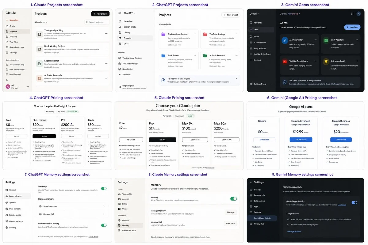 2-chatgpt-vs-claude-vs-gemini-long-term-projects-content-image1.webp